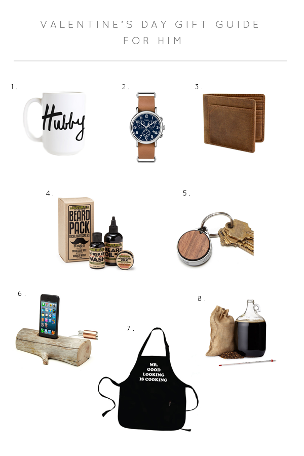 Valentine's Day Gift Guide for Him