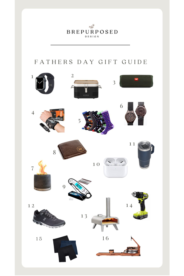 2022 Father's Day Gift Ideas